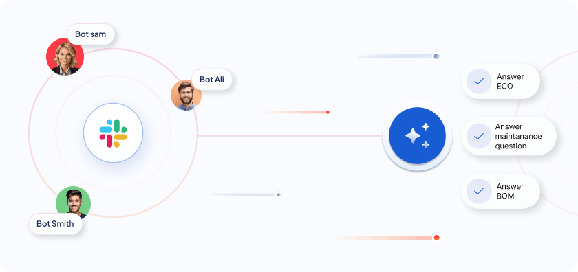 Tech Product AI Team